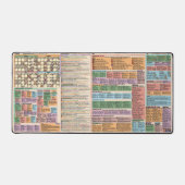 Volledige beschrijving - Stardew Valley Quick Glan Bureaumat (Voorkant)