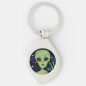 Volledige informatieverschaffing nu Alien en UFO Sleutelhanger (Voorkant)