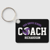 Volleyball Sport Coach - Paars Sleutelhanger (Achterkant)