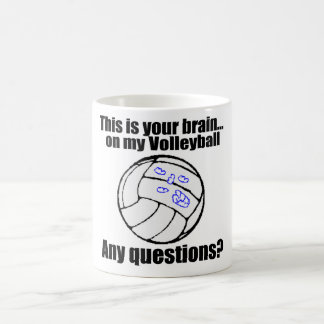 VolleyChick's brein Koffiemok