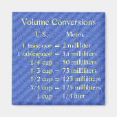 Volume Conversie Magneet (Voorkant)