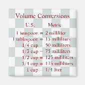 Volume Conversie Magneet (Voorkant)