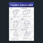 Volume et surface - Poster mathématiques<br><div class="desc">Volume et surface</div>