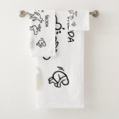 Volution de la bière (En situation)