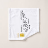 Volution de la bière (Gant de toilette)