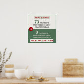 Volwassenen Stamcelonderzoek Poster (Keuken)