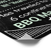 Volwassenendag mijlpaal 40e 50e 30e 60e poster (Hoek)