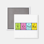 Vondra periodiek table name magnet magneet (Voorkant / Achterkant)