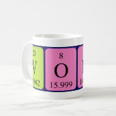 Vonni periodieke mok van de tabelnaam (Voorkant links)