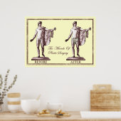 Vóór en na poster (Keuken)