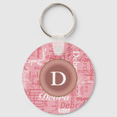 voor haar . gepersonaliseerd roze monogram sleutelhanger (Achterkant)