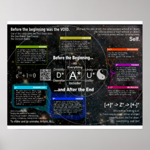 Voor het begin & na het Eind Poster