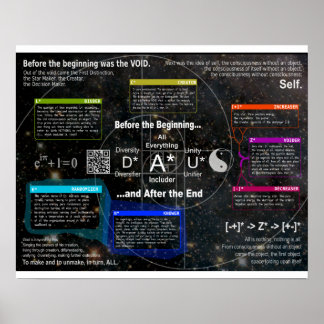 Voor het begin & na het Eind Poster