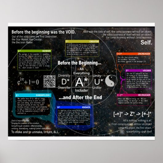 Voor het begin & na het Eind Poster (Voorkant)