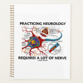 Voor het beoefenen van neurologie is een hoop zenu planner (Voorkant)