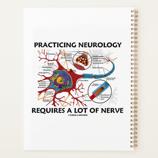 Voor het beoefenen van neurologie is een hoop zenu planner (Achterkant)