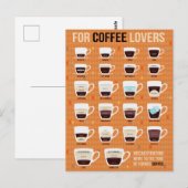 Voor koffie met schuim briefkaart (Voorkant / Achterkant)