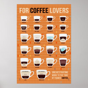 Voor koffie met schuim poster