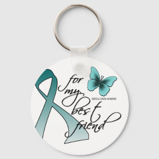 Voor mijn beste vriend sleutelhanger