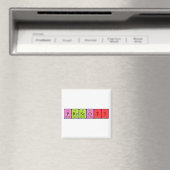 Vooraf ingestelde periodieke lijstnaam magneet (Insitu (Vaatwasser))