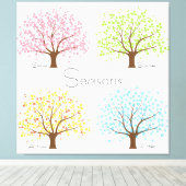 Voorjaarszomer — winterbomen canvas afdruk (Insitu (Houten vloer))