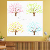 Voorjaarszomer — winterbomen canvas afdruk (Insitu (Woonkamer))