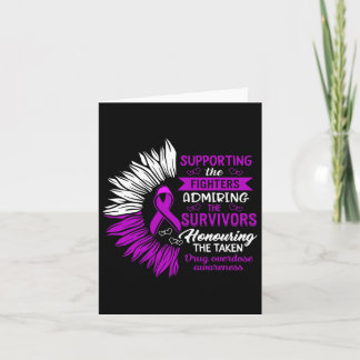 Voorlichting over overdosering van geneesmiddelen  kaart