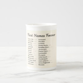 Voornamen voor altijd Gepersonaliseerde familienaa Porselein Kop