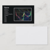 Voorraadmarkt Visitekaartje (Voorkant / Achterkant)