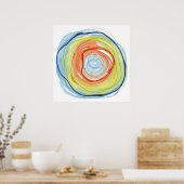 Voortzetting Poster (Keuken)