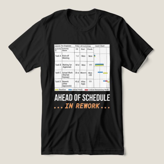 Vooruitlopend op schema… maar alleen in rework! Tri-Blend shirt (Design voorkant)