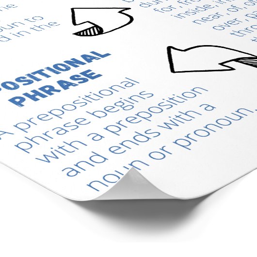 Voorzetsels Poster (Hoek)