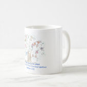 Voorzichtige Sparrows Mok (Voorkant rechts)