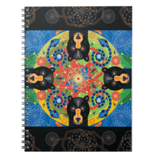 Vorige notebook notitieboek