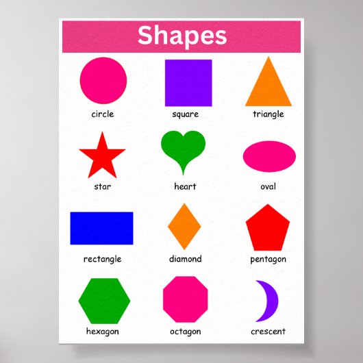 Vormen Poster (Voorkant)