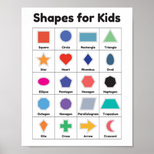 Vormen voor de Muurkunst van de Kinderkwekerij Poster