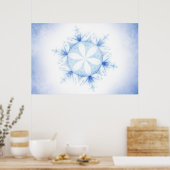Vorst Poster (Keuken)