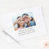 VOS autocollants personnalisés PHOTO & TEXTE (Enveloppe)