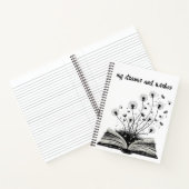 Vos rêves avec Carnet spiral "Mes désirs" (Intérieur)