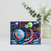 Vostok Briefkaart (Staand voorkant)