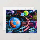 Vostok Briefkaart (Voorkant / Achterkant)