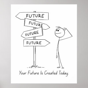 Votre Avenir Est Créé Aujourd'Hui - Poster Motivat