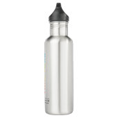 Votre Bouteille d'eau en acier inoxydable de 24 oz (Droite)