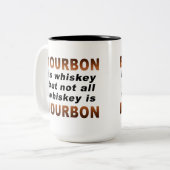 Votre coutume tasse à deux tons de 15 onces (Devant gauche)