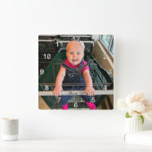 Votre horloge photo avec votre image ou Supprimer (Maison)