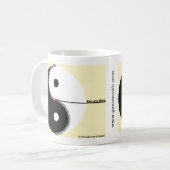 Votre sont ici la tasse (Devant gauche)