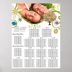 Votre tableau de placement de table Fleur Arboresc