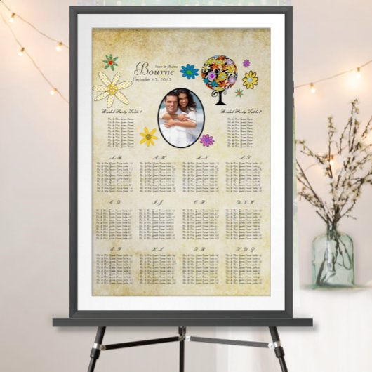 Votre tableau de placement floral d'arbre de forêt