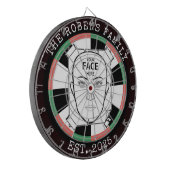 Votre visage ici Cible de fléchettes (Devant gauche)