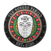 Votre visage ici Cible de fléchettes (Devant)